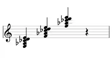 Sheet music of F o7M7 in three octaves